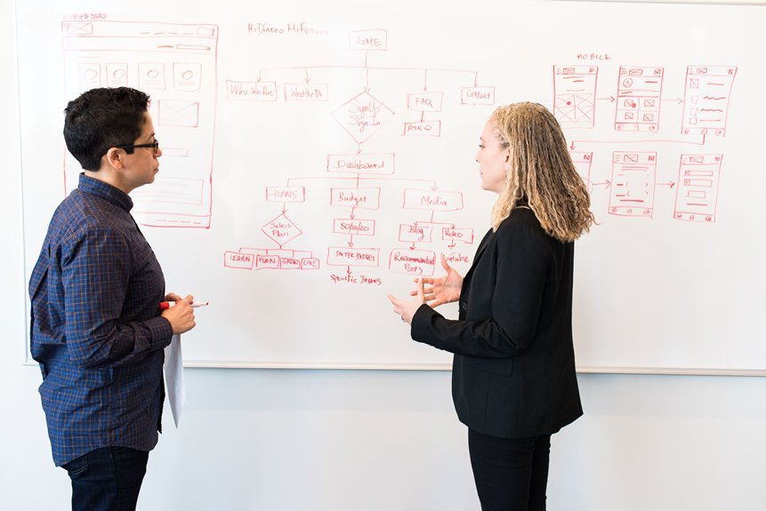 frequent user problems solutions