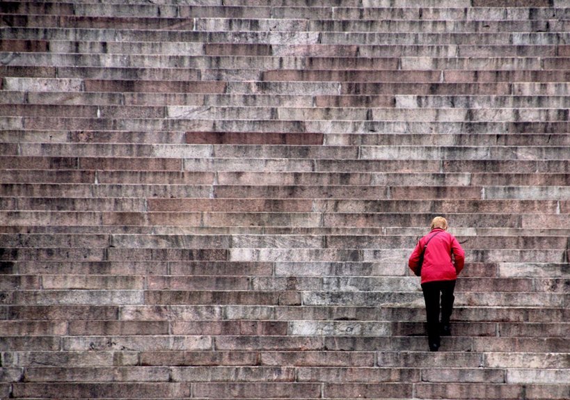 important steps for persistent difficulties